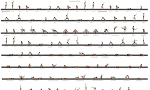 Ashtanga 1 seria: sekwencja pozycji jogi od Sūryanamaskara A do Savāsana, prezentująca płynne przejścia między asanami.