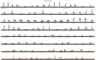 Ashtanga 1 seria: sekwencja pozycji jogi od Sūryanamaskara A do Savāsana, prezentująca płynne przejścia między asanami.