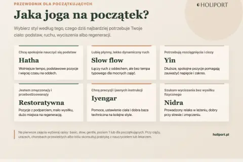 Przewodnik po jodze dla początkujących: Hatha, Slow flow, Yin, Restoratywna, Iyengar, Nidra. Wybierz styl dla siebie.