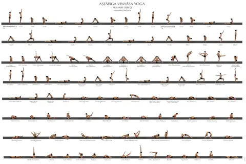 Ashtanga 1 seria: sekwencja pozycji jogi od Sūryanamaskara A do Savāsana, prezentująca płynne przejścia między asanami.