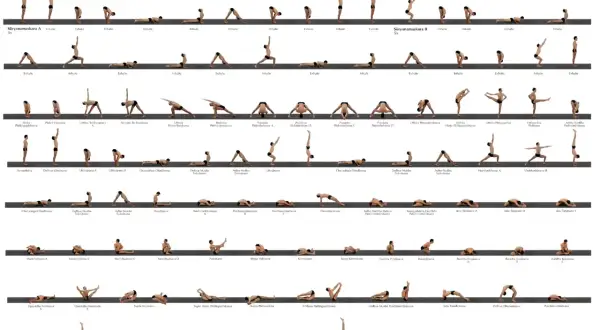Ashtanga 1 seria: sekwencja pozycji jogi od Sūryanamaskara A do Savāsana, prezentująca płynne przejścia między asanami.