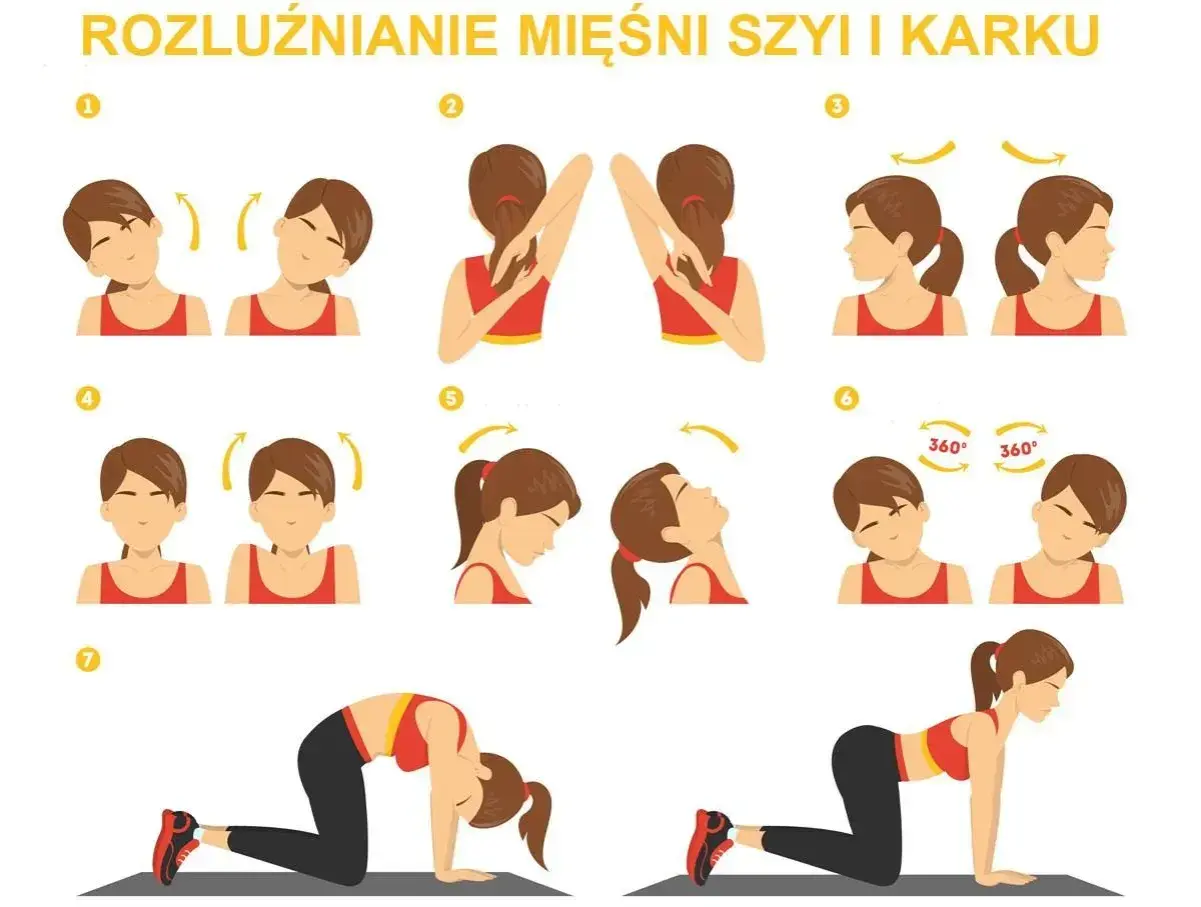 Ilustracja pokazuje ćwiczenia na rozluźnienie szczęki i karku: skłony głowy, obroty, unoszenie barków i pozycje kota-krowy.