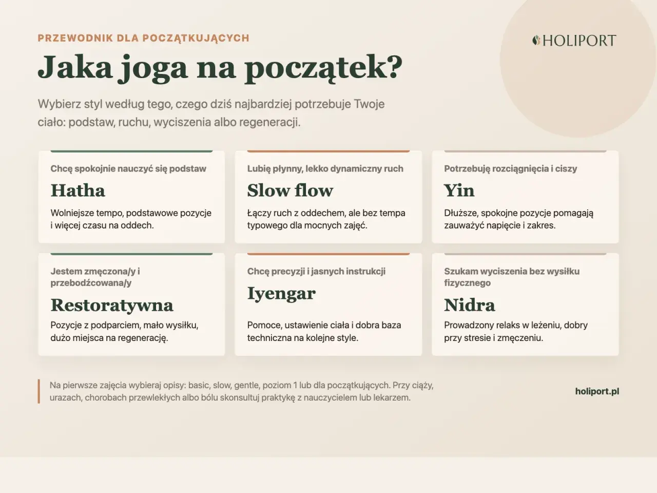 Przewodnik po jodze dla początkujących: Hatha, Slow flow, Yin, Restoratywna, Iyengar, Nidra. Wybierz styl dla siebie.