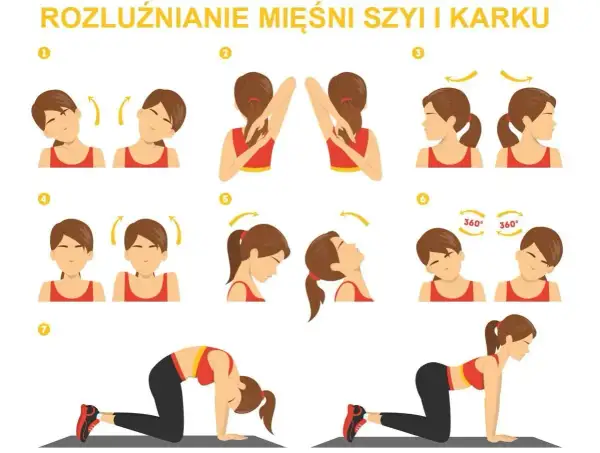Ilustracja pokazuje ćwiczenia na rozluźnienie szczęki i karku: skłony głowy, obroty, unoszenie barków i pozycje kota-krowy.