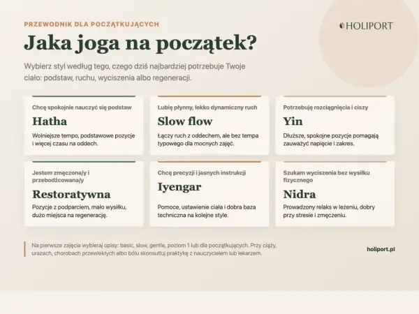 Przewodnik po jodze dla początkujących: Hatha, Slow flow, Yin, Restoratywna, Iyengar, Nidra. Wybierz styl dla siebie.