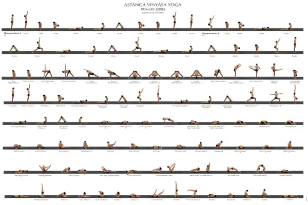 Ashtanga 1 seria: sekwencja pozycji jogi od Sūryanamaskara A do Savāsana, prezentująca płynne przejścia między asanami.
